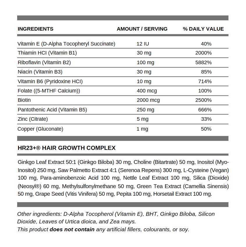 HR23+ list of ingredients